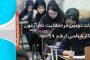 انتشار آمار نهایی ثبت‌نام کنندگان آزمون ارشد ۹۹ در آذرماه